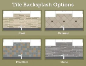 Best Kitchen Backsplash Options for your Home