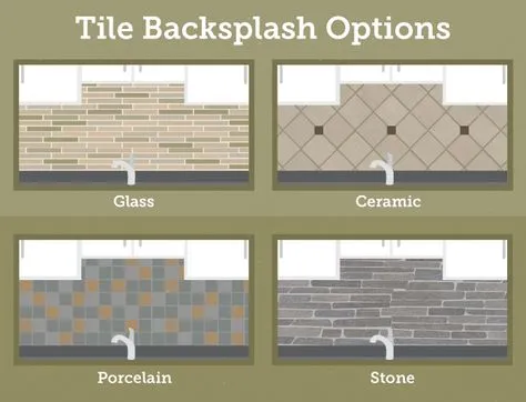 Best Kitchen Backsplash Options for your Home